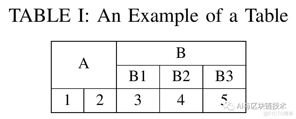LaTeX简易教程 | 04 一篇文章讲通LaTeX表格格式与常用表格类型详解_大括号_20