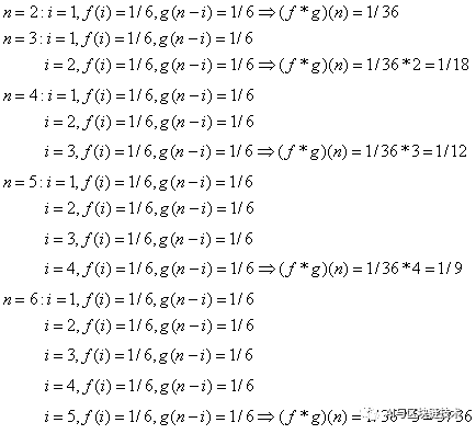 【卷积神经网络】01 卷积神经网络简介_卷积_02