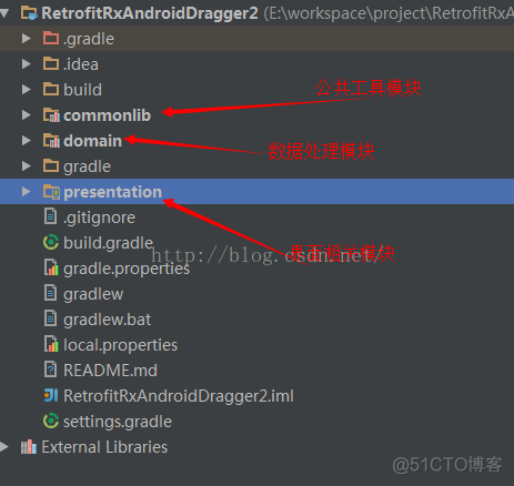 android 应用模式之mvp_ide