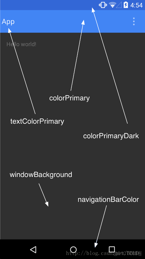 android Material Design详解_xml