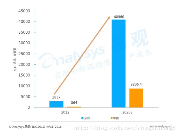 中国AR行业专题研究报告_中国_07