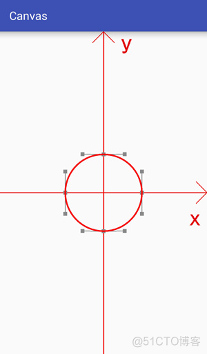 Android开发之Path详解_数学_26