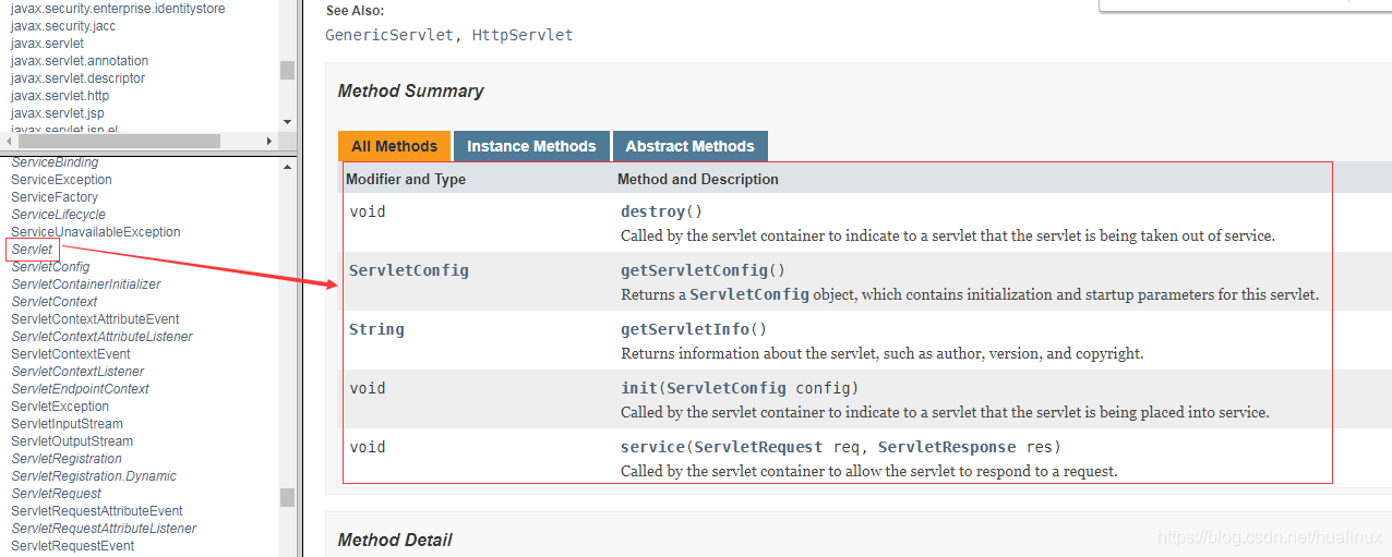 hualinux servlet 2.9：继承serlvet接口实现servlet（懂）_使用servlet接口