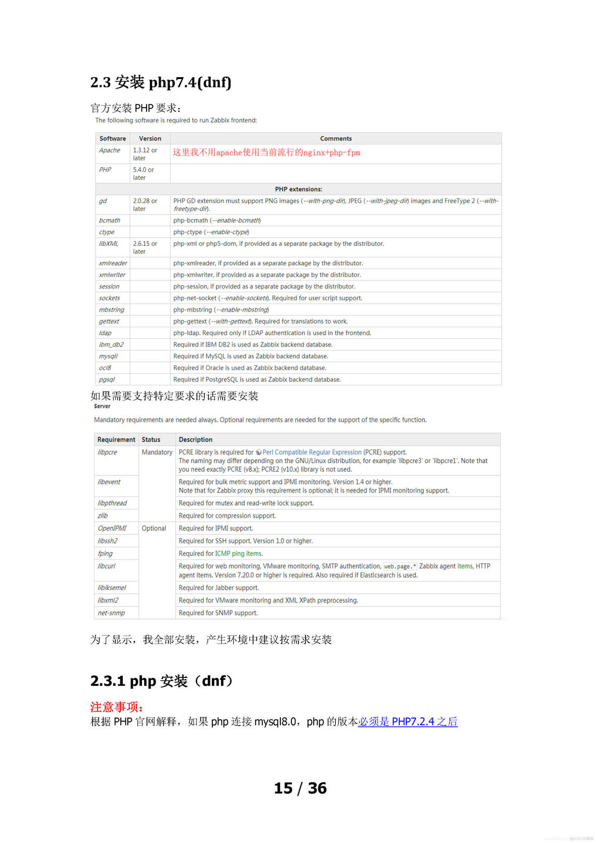 hualinux2.15 环境搭建：centos8安装zabbix4.4_zabbix_15