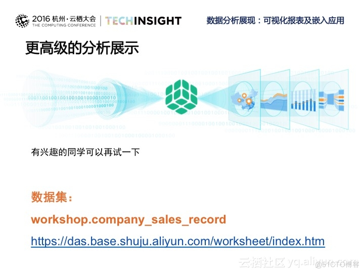 《海量日志数据分析与应用》之报表分析与展现_用户_11