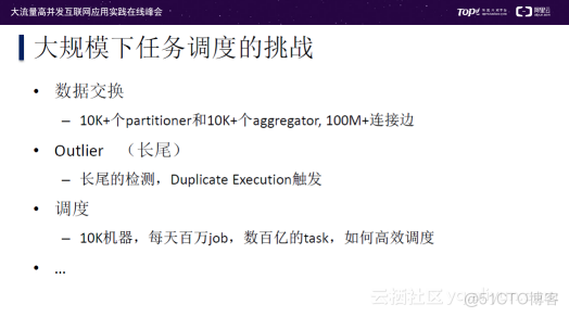 10年老兵带你看尽MaxCompute大数据运算挑战与实践_互联网应用_10