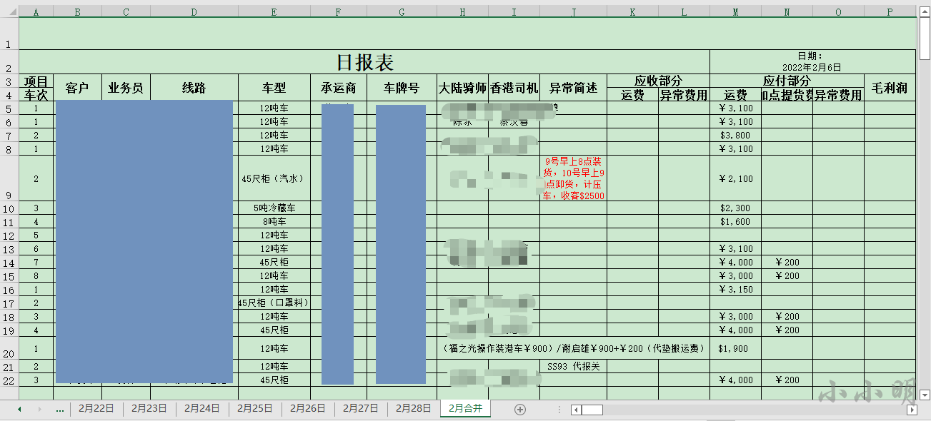 Python调用VBA实现保留原始样式的表格合并_51CTO博客_python合并表格