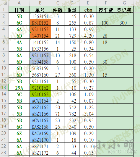 如何读取xls的颜色并按照连续一致颜色进行分组？_Excel