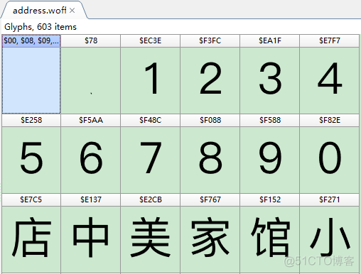 woff字体图元结构剖析，自定义字体的制作与匹配和识别_自定义字体_07