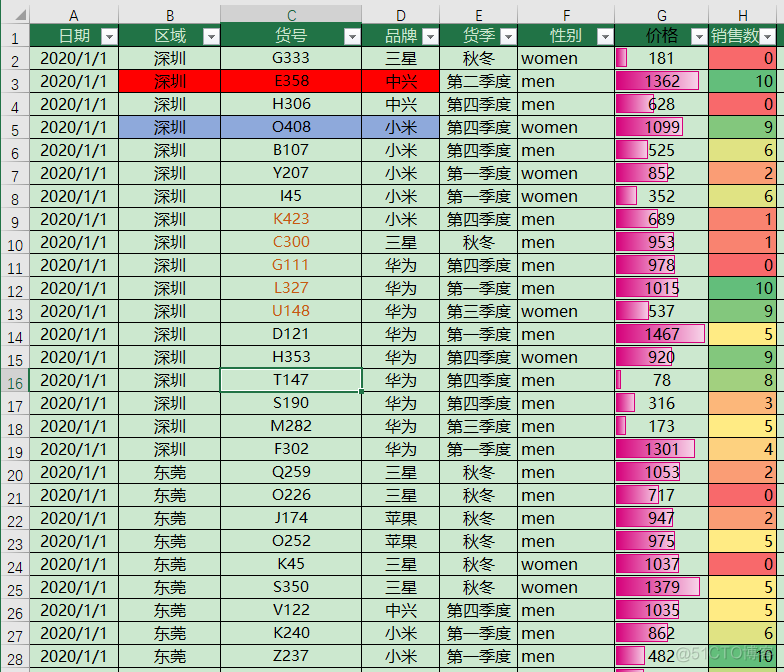 超简单的方法完整保留原有所有样式拆分Excel表_vba