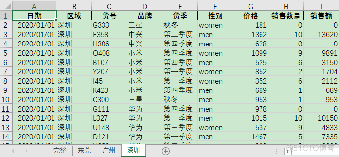 超简单的方法完整保留原有所有样式拆分Excel表_sed_07