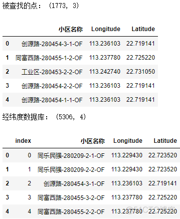 使用sklearn处理经纬度的三种距离计算与地图可视化_git