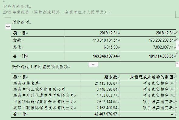 docxtpl实战案例-审计脚注表格回填_数据_02