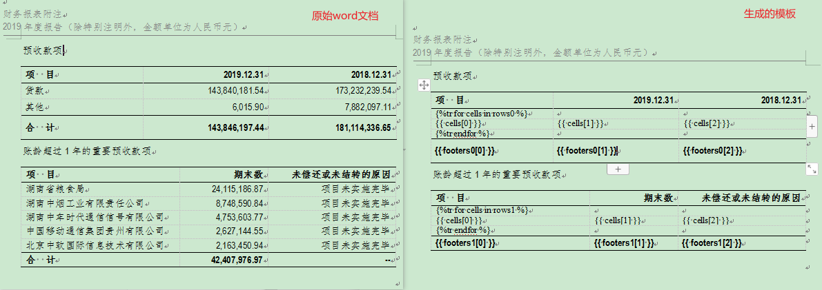 docxtpl实战案例-审计脚注表格回填_缓存_05