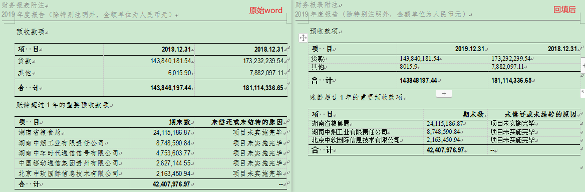 docxtpl实战案例-审计脚注表格回填_数据_07