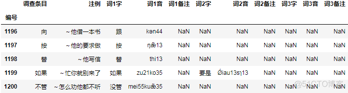 python-docx实战案例-字音回填_读取excel_09