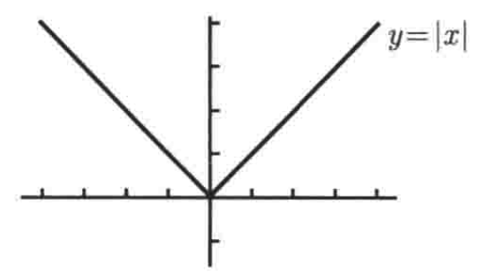 普林斯顿微积分读本07第五章--可导性_高等数学_41