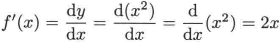 普林斯顿微积分读本07第五章--可导性_高等数学_66