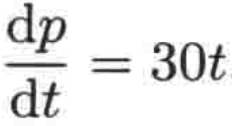 普林斯顿微积分读本07第五章--可导性_斜率_71