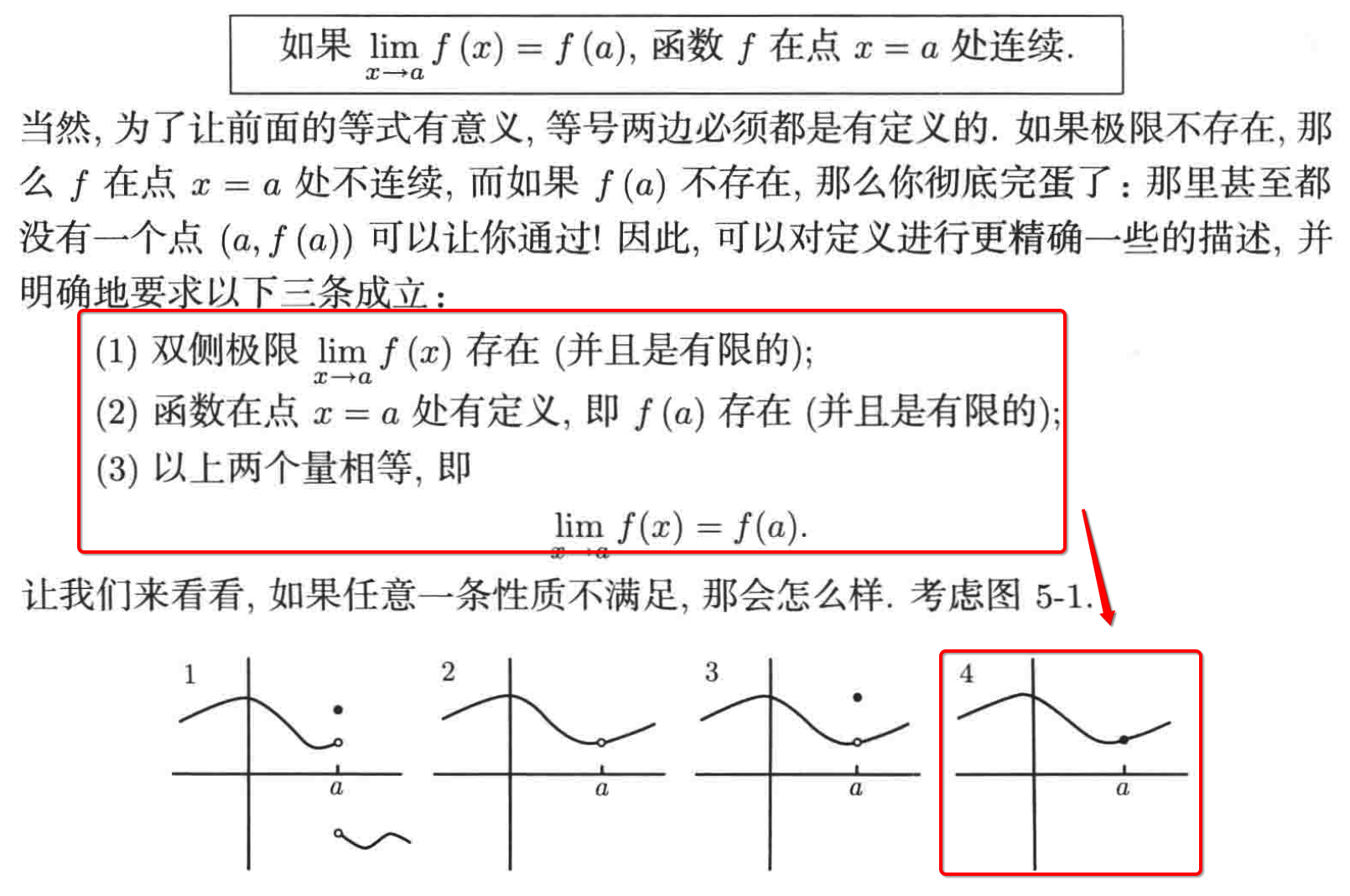 普林斯顿微积分读本07第五章--可导性_时间段_97