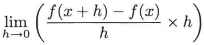 普林斯顿微积分读本07第五章--可导性_斜率_102