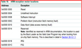 [ARM7--LPC2478]Memory Map