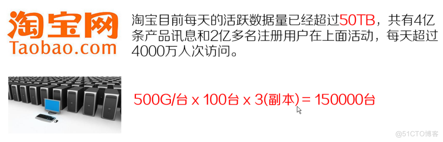 大数据入门基础：Hadoop简介_Hadoop_05