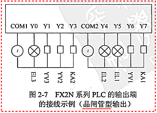 三菱fx2n48mr接线图图片