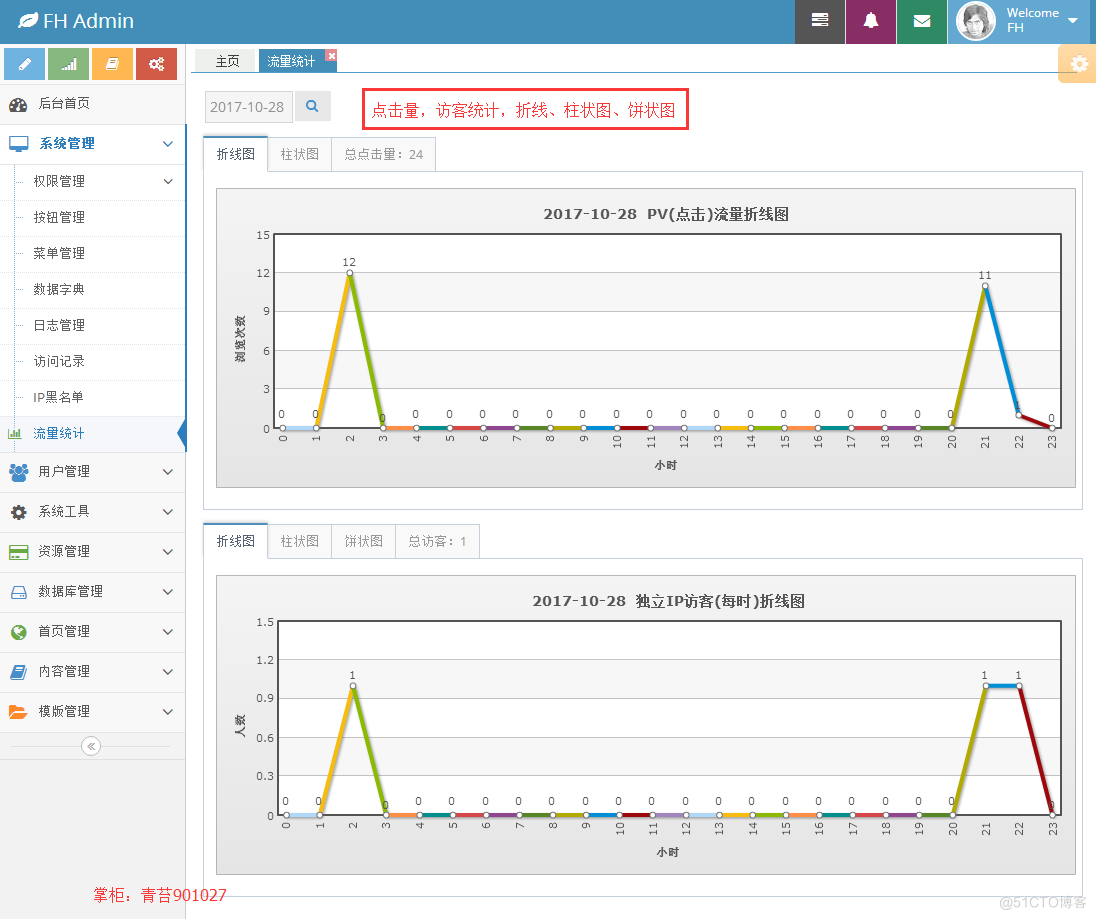 java 网站源码 四套模版 在线编辑模版 兼容手机平板PC freemaker 静态引擎_java_04