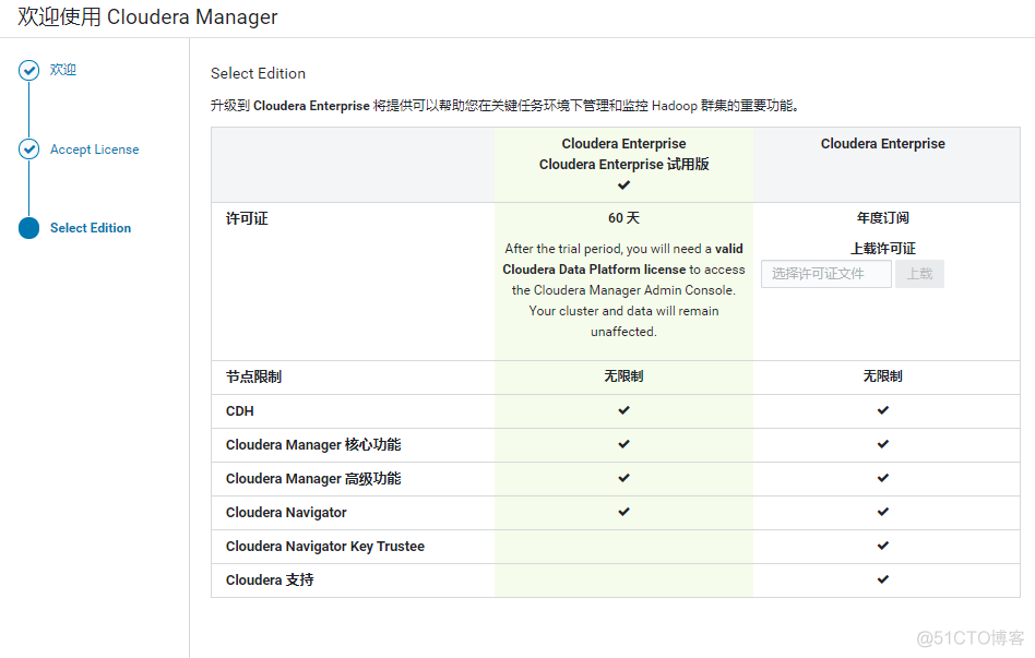 0753-6.3.3-如何在Redhat7.6安装CDH6.3.3_ide_55