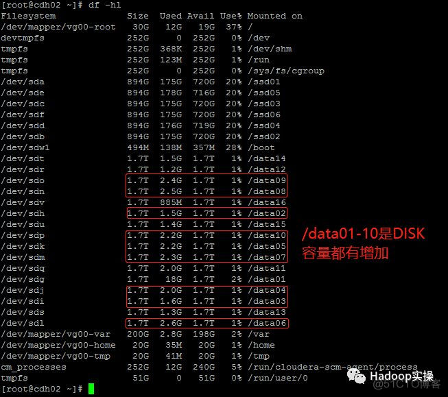 0678-6.2.0-如何在CDH中使用HDFS分层存储_hive_08