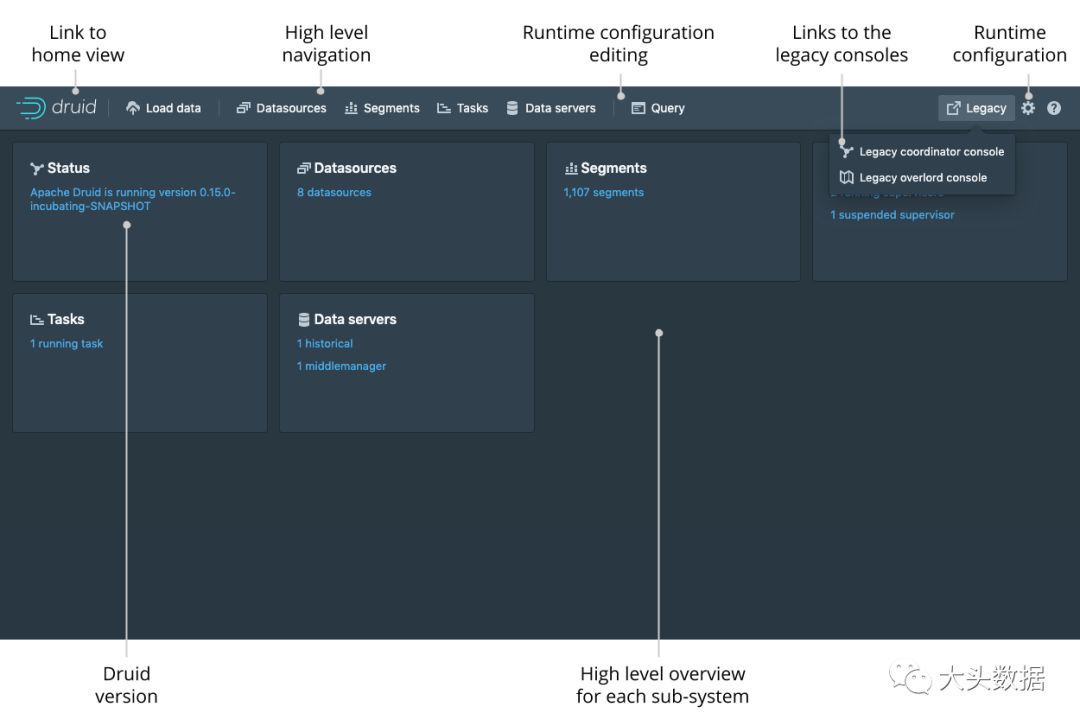 Apache Druid 0.15.0版本发布_apache_03