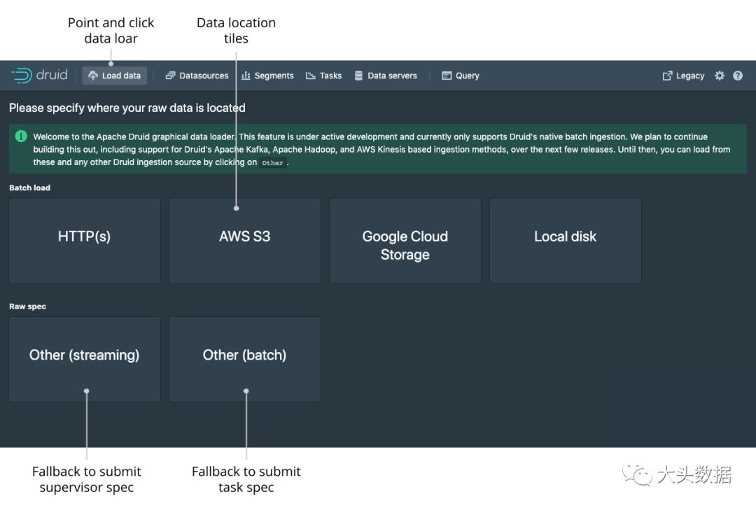 Apache Druid 0.15.0版本发布_数据_04