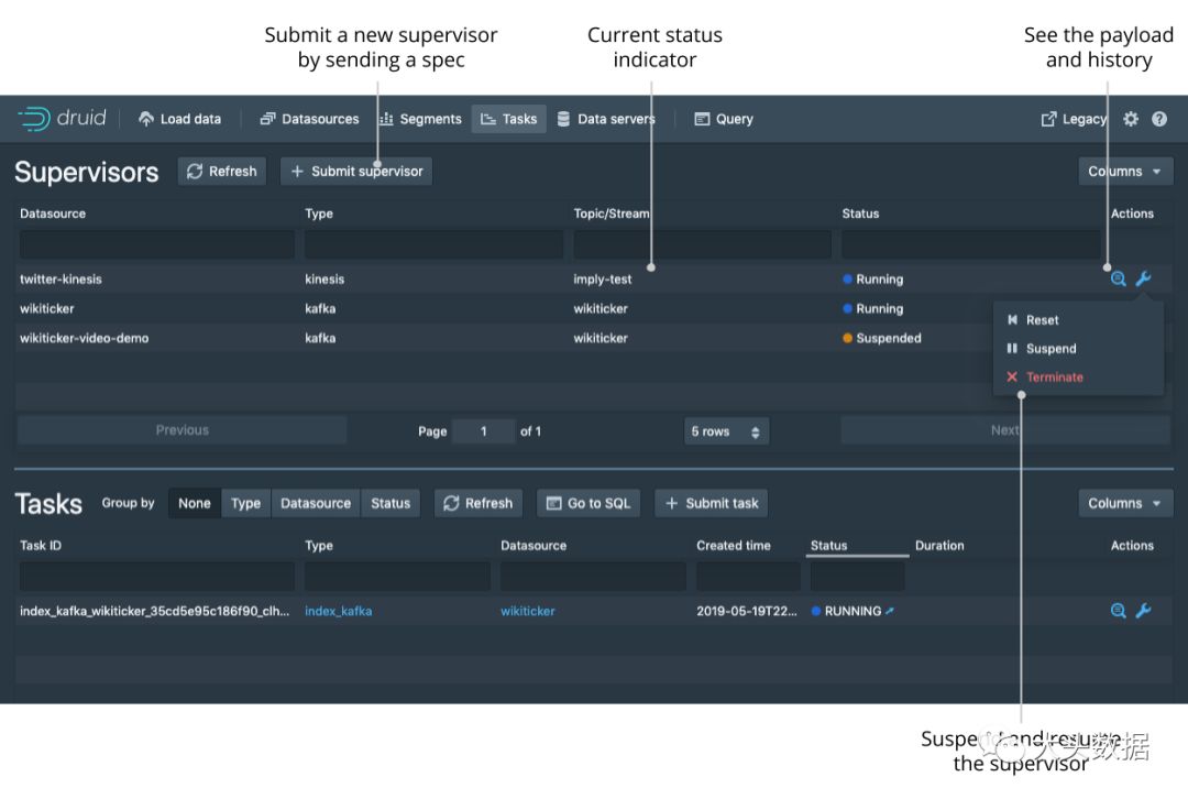 Apache Druid 0.15.0版本发布_数据_09