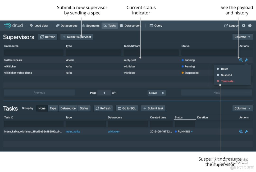 Apache Druid 0.15.0版本发布_数据_09