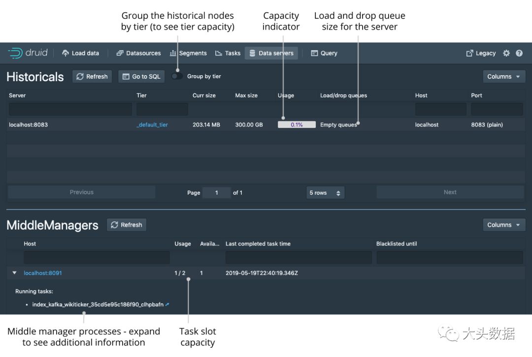 Apache Druid 0.15.0版本发布_数据_10