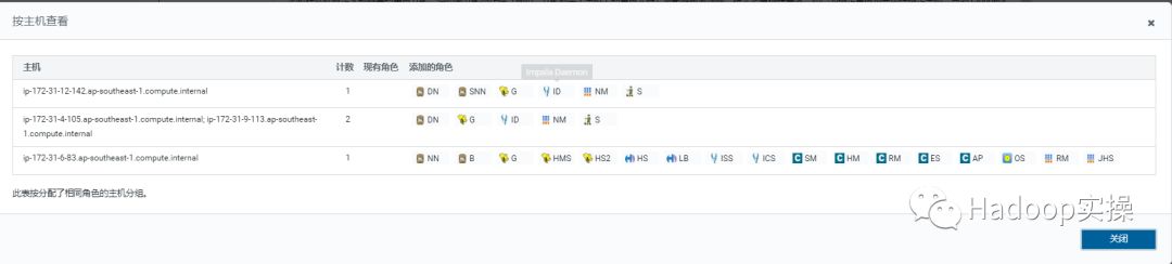 0610-6.2.0-如何在Redhat7.4安装CDH6.2_mysql_64