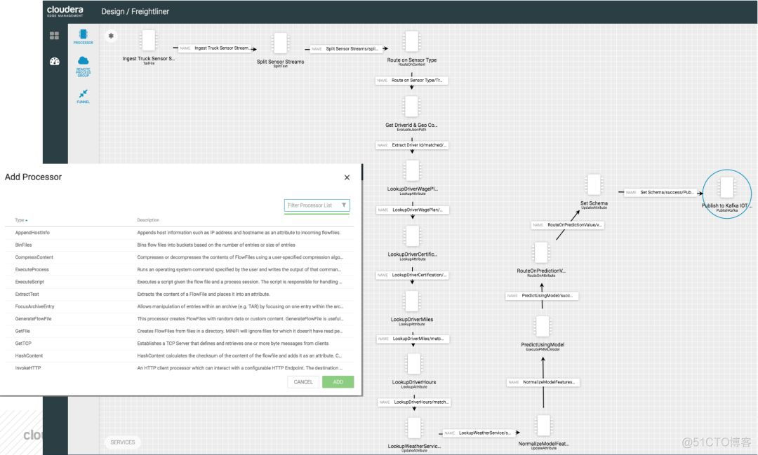 0603-Cloudera Flow Management和Cloudera Edge Management正式发布_数据_02