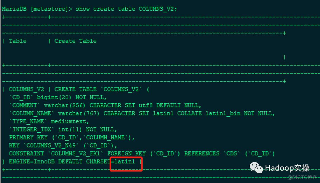 0576-6.1.0-Hive Comment中文乱码补充_字段_07