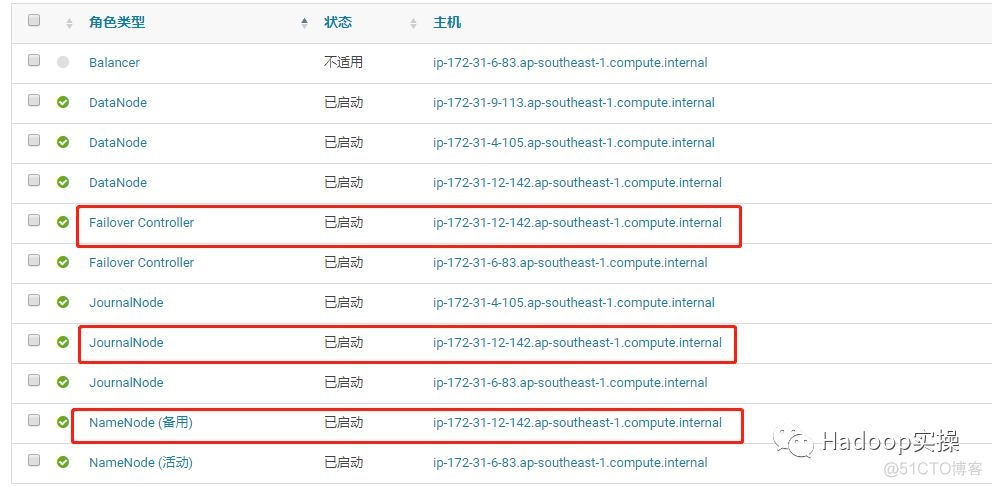 0528-6.1-如何迁移NameNode相关角色_cloudera_08