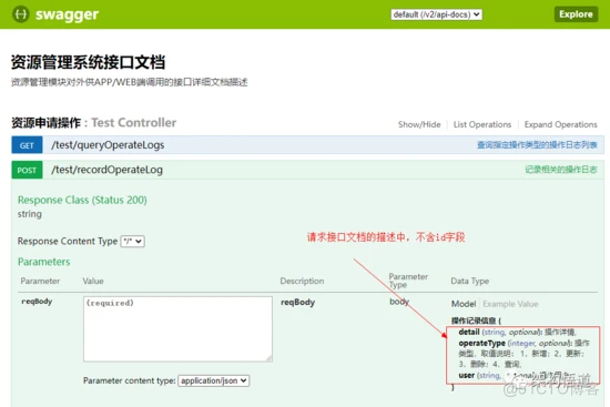 Java中让Swagger产出更加符合我们诉求的描述文档，按需决定显示或者隐藏指定内容_接口文档_07