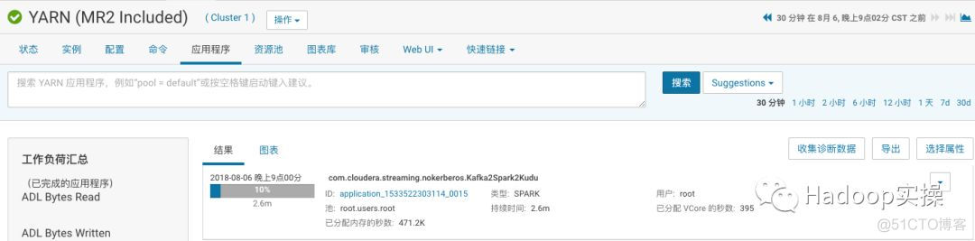 Spark2Streaming读非Kerberos环境的Kafka并写数据到Kudu_kafka_07