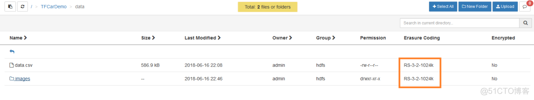 Hortonworks正式发布HDP3.0_数据_04