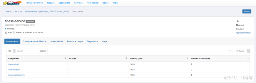 Hortonworks正式发布HDP3.0_数据_06