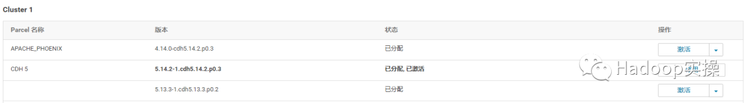 如何在CDH5.14.2中安装Phoenix4.14.0_apache_09