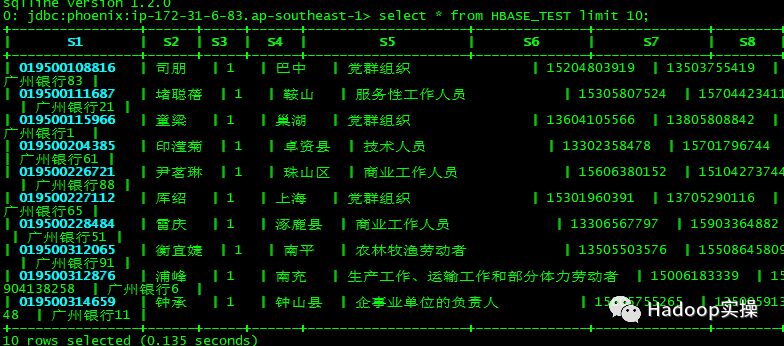 如何在CDH5.14.2中安装Phoenix4.14.0_apache_21