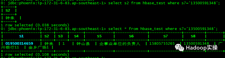 如何在CDH5.14.2中安装Phoenix4.14.0_apache_28