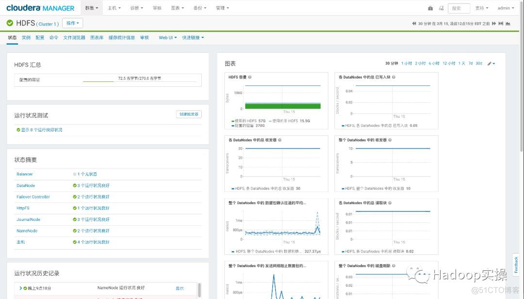 如何使用Cloudera Manager监控服务_hdfs_09