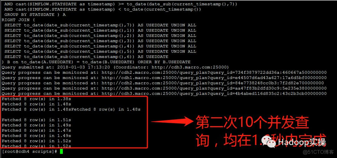 Impala并发查询缓慢问题解决方案_数据_06