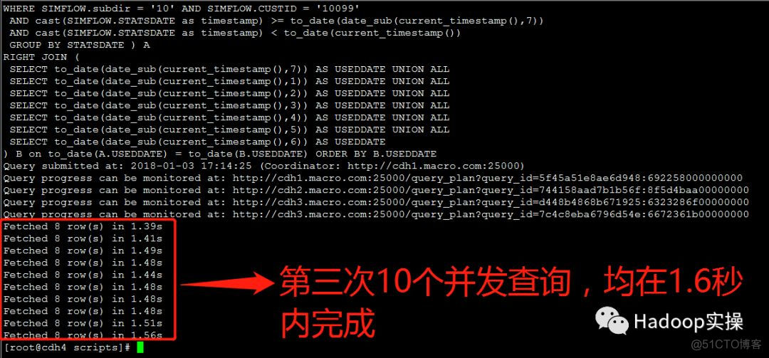 Impala并发查询缓慢问题解决方案_sed_07